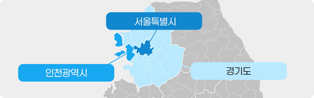관활구역